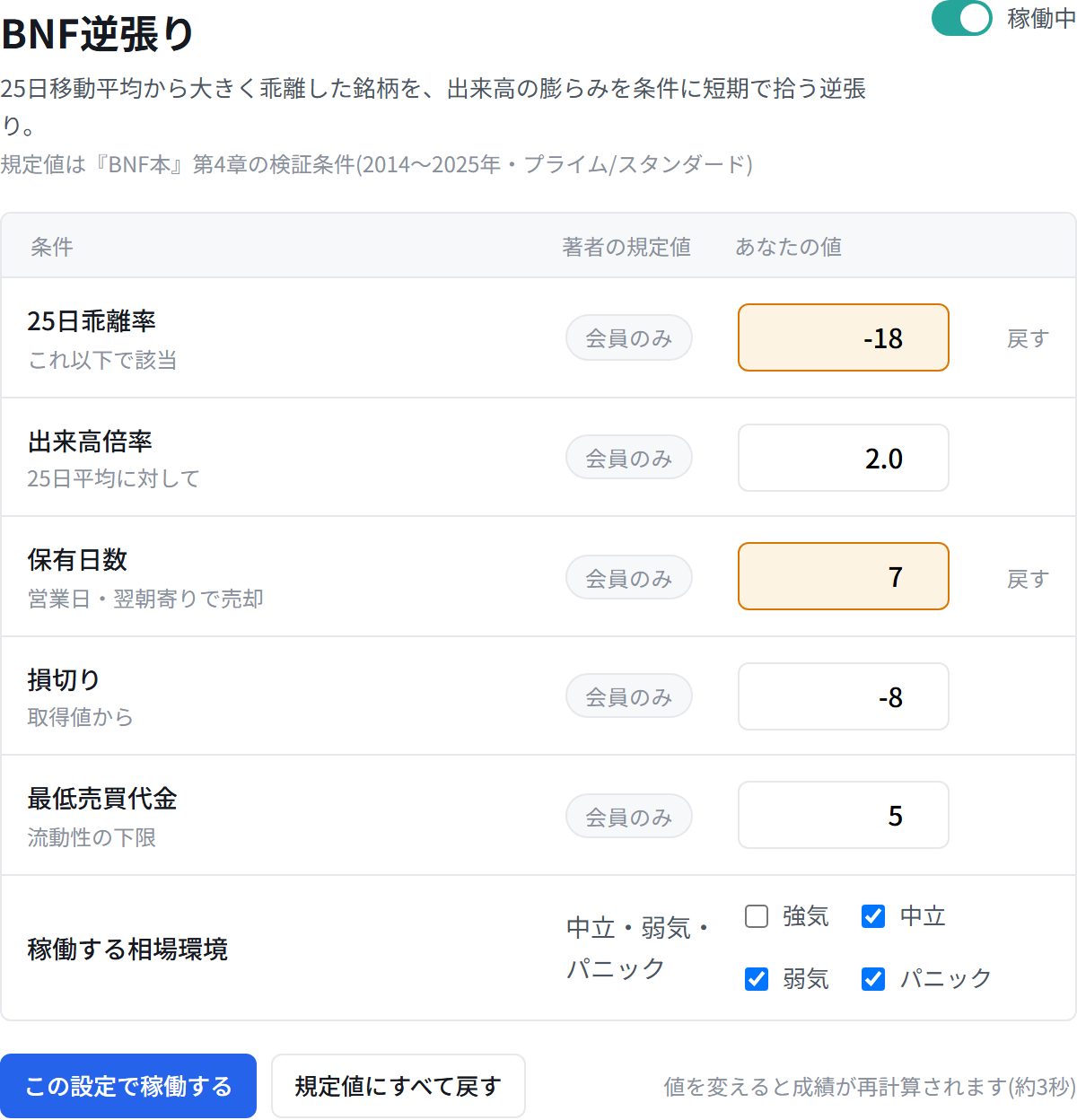 ルールビルダーのルール設定画面。条件・著者の規定値・あなたの値が横に並び、値を書き換えると検証結果が計算し直される。