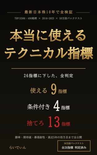 最新日本株10年で全検証 本当に使えるテクニカル指標