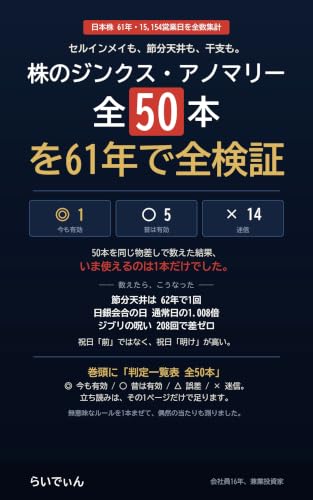 株のジンクス・アノマリー全50本を61年で全検証