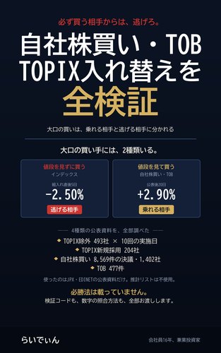 自社株買い・TOB・TOPIX入れ替えを全検証