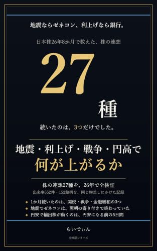 地震・利上げ・戦争・円高で何が上がるか
